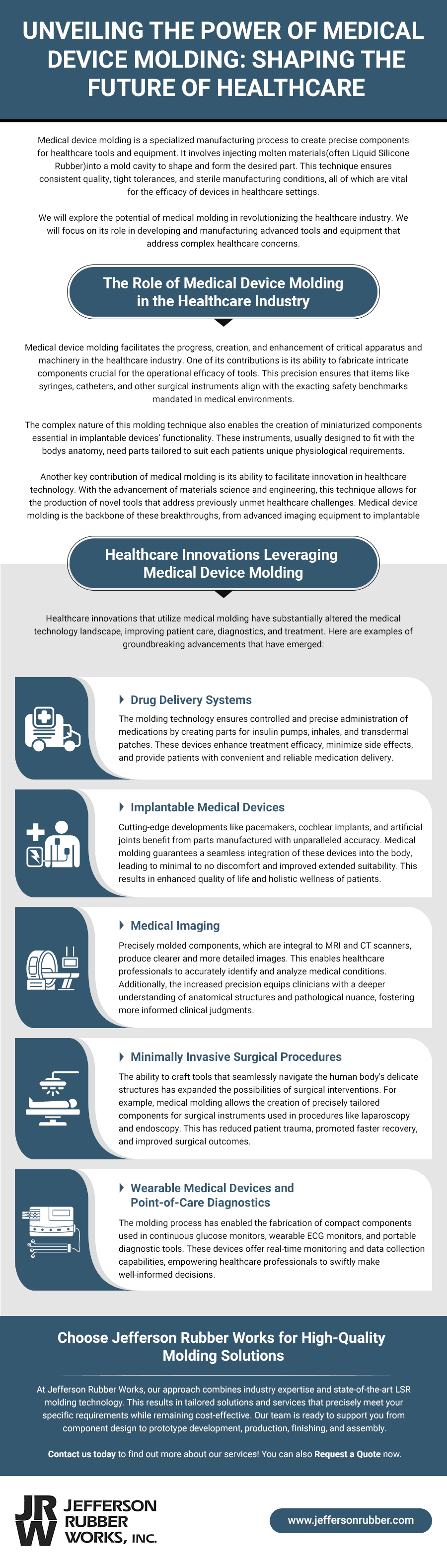 Unveiling the Power of Medical Device Molding: Shaping the Future of Healthcare